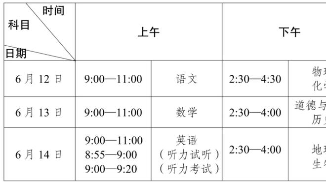 就是凿内线！锡安半场9中5&4罚全中砍下14分3篮板4助攻