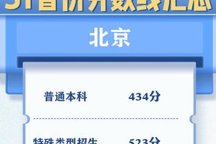 表现不错！邹阳填满数据栏 14中7拿到16分4板3助3断