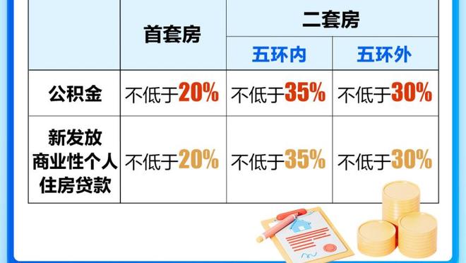 波杰姆：上一场马刺三分命中率51% 本场我们将其防到了38%